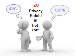 privacy-beleid-kort